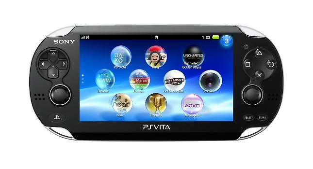H συνεργασία PS4-PS Vita