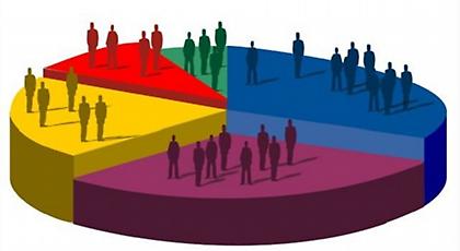 Προβάδισμα 1,6% για τη ΝΔ σε νέα δημοσκόπηση