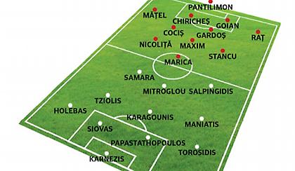 Έτσι θα παίξουν οι Ρουμάνοι