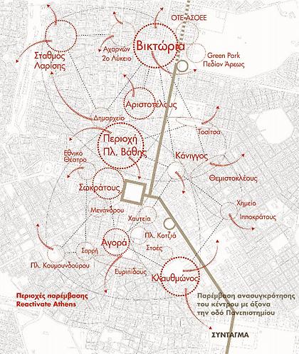 Δώστε ιδέες για να αλλάξει η Αθήνα
