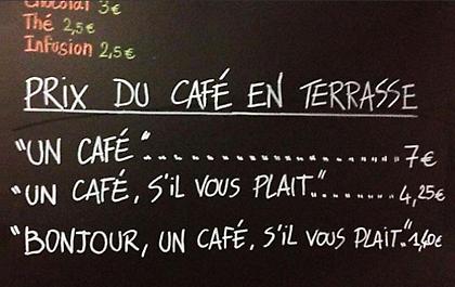 Ευγένεια για… οικονομία