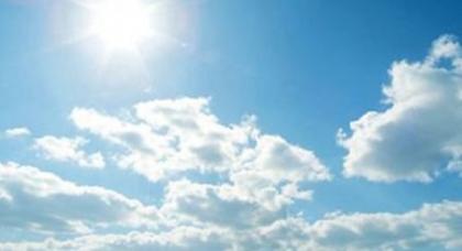 Ο καιρός σήμερα