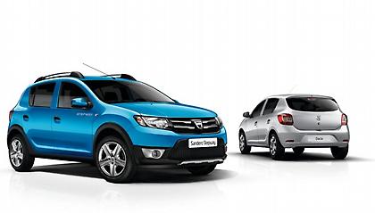Με προσφορά η Dacia το Sandero