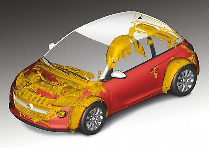 Το Opel ADAM εξοικονομεί… πρώτες ύλες και ενέργεια