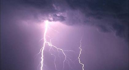 Ο καιρός σήμερα