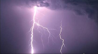 Ο καιρός σήμερα