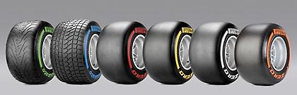 Οι διαπιστώσεις της Pirelli από τις πρώτες δοκιμές της F1