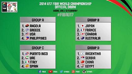 Με ΗΠΑ οι Παίδες στο Παγκόσμιο