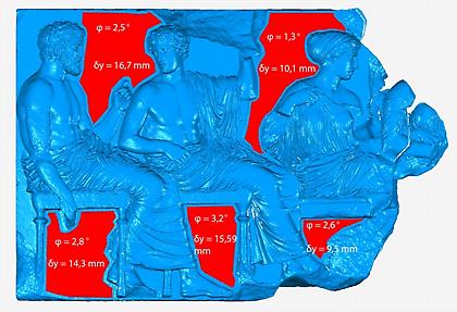 Η Ψηφιοποίηση της ζωφόρου του Παρθενώνα