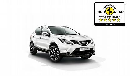 Νέο Nissan Qashqai 5 αστέρων σε ασφάλεια