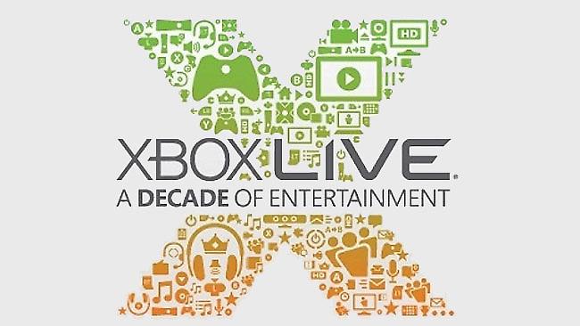 Πρόθεση μεταφοράς του Xbox Live σε διάφορες πλατφόρμες