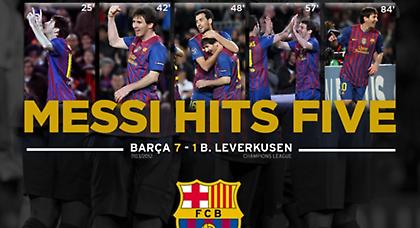 Μέσι, o πρώτος! (video)