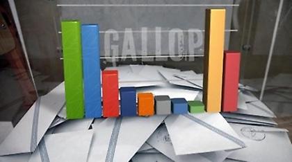 Κλείνει στη μισή μονάδα η ψαλίδα ΣΥΡΙΖΑ-ΝΔ