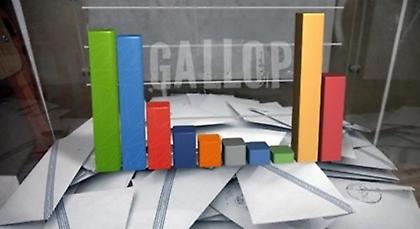 Δημοσκόπηση GPO: Οι πολίτες λένε όχι στους κομματικούς υποψηφίους