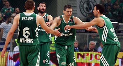 ΤΣΣΚΑ-Παναθηναϊκός 77-74 (Τελικό)