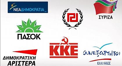 Προβάδισμα ΣΥΡΙΖΑ στην Ευρώπη, μπροστά η ΝΔ στις εθνικές εκλογές