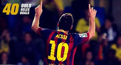 Καλά… 40 για Μέσι