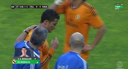 Αγωνία για Κριστιάνο