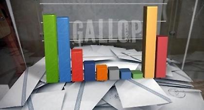 Ντέρπι ΝΔ-ΣΥΡΙΖΑ σε ενδεχόμενες εθνικές εκλογές