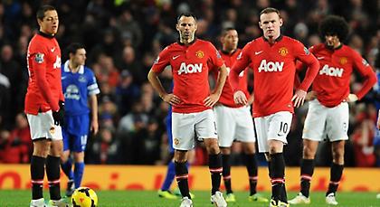 Το δράμα της Γιουνάιτεντ