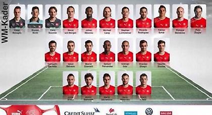 Με νέο «αίμα» στην επίθεση η Ελβετία