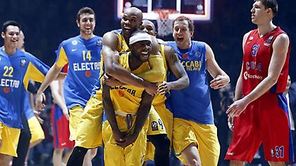 Οι ανίκητοι και οι νικημένοι της Ευρωλίγκας
