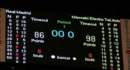 Και μια και δυο και τρεις το είχα πει, το Κύπελλο δεν το χάνει η Μακαμπί