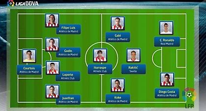 Καλύτερη ενδεκάδα δίχως ίχνος Μπαρτσελόνα!