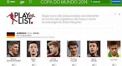 Μαθήματα ποδοσφαιρικής προφοράς