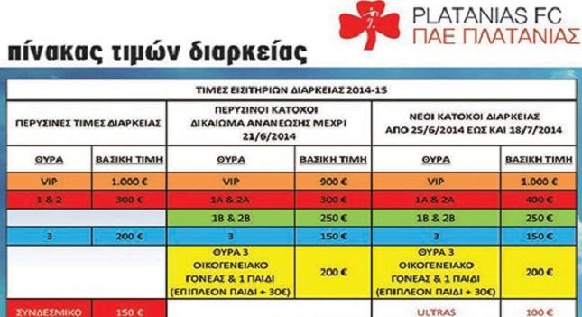 Κυκλοφορούν με μειωμένες τιμές τα διαρκείας του Πλατανία