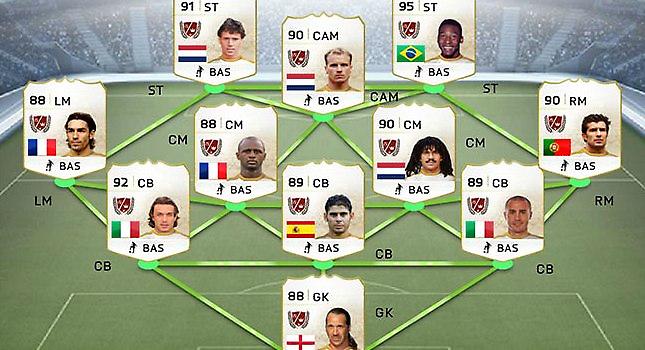 Αποκλειστικό περιεχόμενο για το FIFA 15 στις Xbox κονσόλες