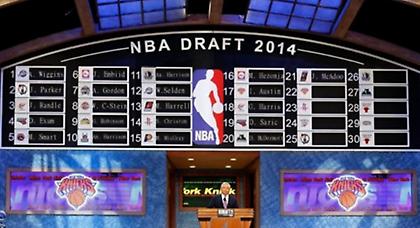 Τα μελλοντικά αστέρια του ΝΒΑ στην… οθόνη σας (videos)