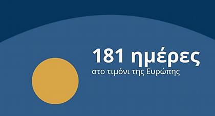 Ελληνική προεδρία: Τα γεύματα, οι πτήσεις και πόσο κόστισαν όλα