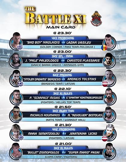 Αλλαγή της τελευταίας στιγμής