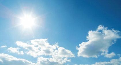 Ο καιρός σήμερα