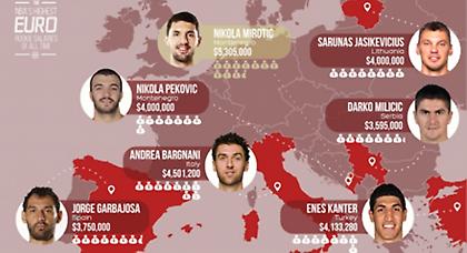 Μίροτιτς, «πράσινοι» και… άλλοι (pic)