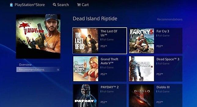 To PS Now έρχεται στην Ευρώπη το 2015