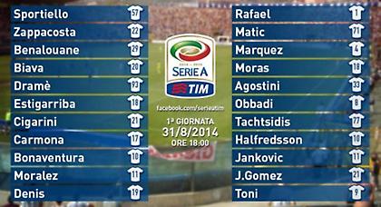 Βασικοί Μόρας και Ταχτσίδης