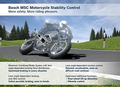 ABS και σύστημα ευστάθειας σώζουν μοτοσικλετιστές