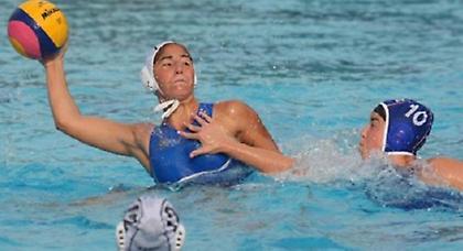 Απόλυτο και οκτάδα