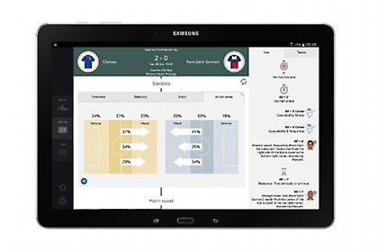 Έρευνα της Samsung για το ποδόσφαιρο