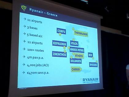 Περισσότερες πτήσεις για την Ελλάδα η Ryanair