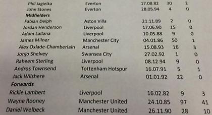 Τα έκαναν… μαντάρα με Γουέλμπεκ