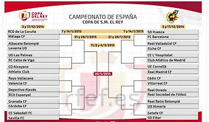 Τα ντέρμπι έρχονται… νωρίς