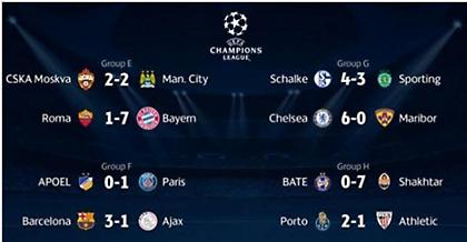 Σαράντα γκολ. Σαράντα!