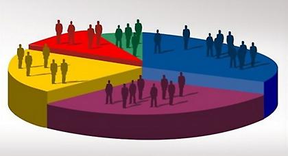 Μπροστά με 10 μονάδες ο ΣΥΡΙΖΑ σε νέα δημοσκόπηση