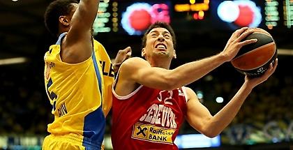 Θρίαμβος στο Τελ Αβίβ με σούπερ Ούκιτς