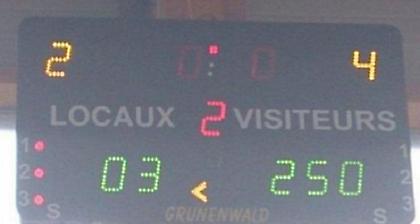 Νίκη με… 247 πόντους στο κεφάλι