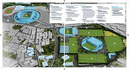 Το νέο προπονητικό της Σίτι, το καλύτερο στον κόσμο!