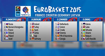 Μπορείς να προκριθείς!